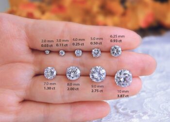 Round Diamond Engagement Rings