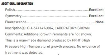 CVD vs HPHT