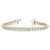 types of bracelets