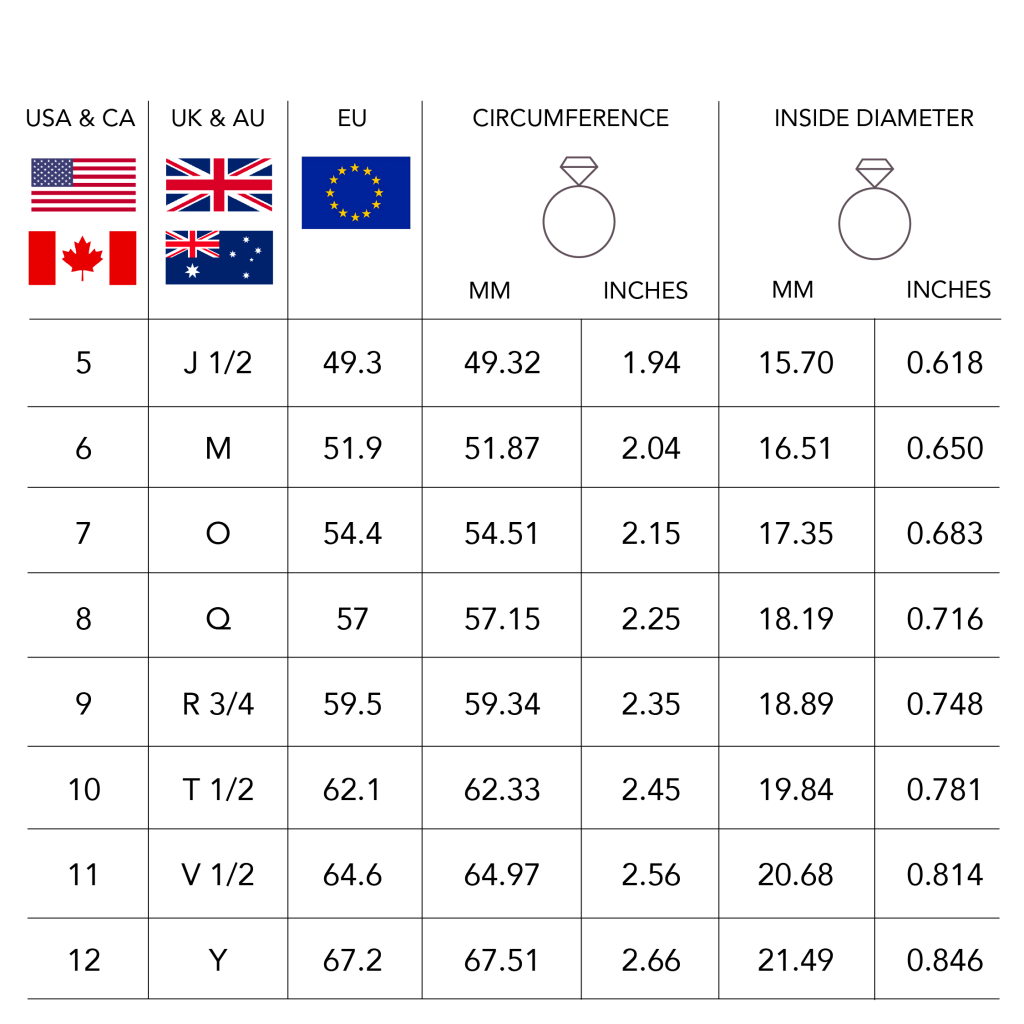 How to find your ring size