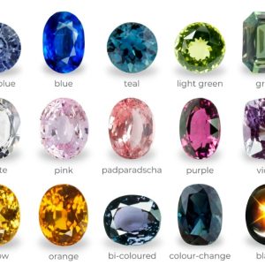 How To Buy A Sapphire