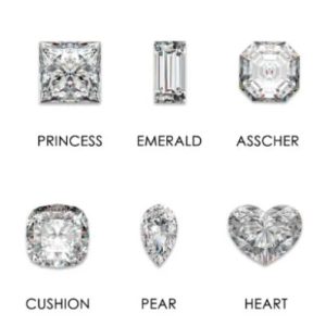 Diamond Shape & Price