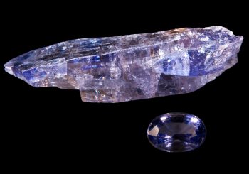 History Of Gemstones