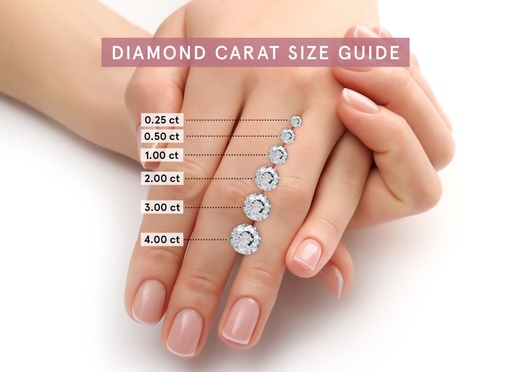 29 Printable Diamond Size Charts & Diamond Color Charts