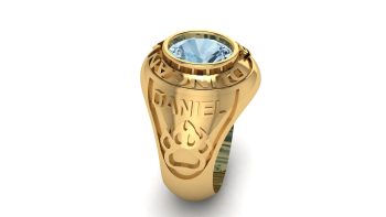 Aquamarine Jewelry