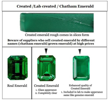 Lab vs natural