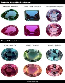 Alexandrite 