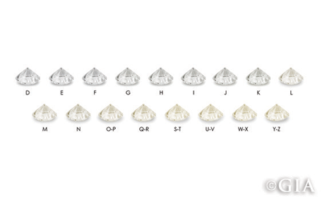 Best Places To Buy Diamond Earrings
