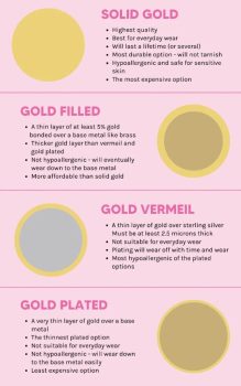Gold Filled vs Gold Plated vs Solid Gold