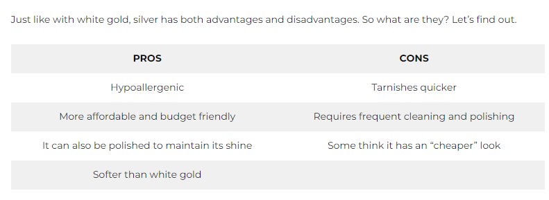 White Gold Vs Silver