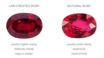 Ruby Jewelry