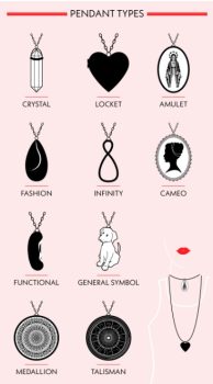 Pendant shape names outlet