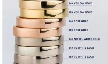 What Are The Different Colors Of Gold