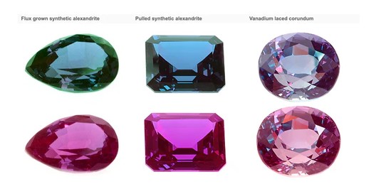Lab Created Alexandrite vs Natural