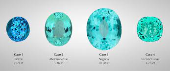 Paraiba Tourmaline