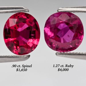 Ruby Vs Spinel