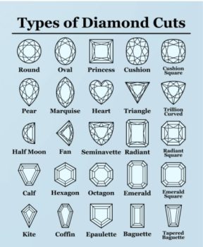 Diamond Shapes