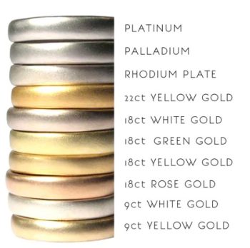 Buying Gold Jewelry Online