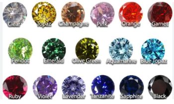 cz color