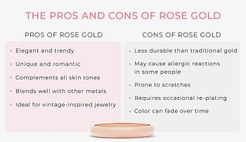 Rose Gold Rings