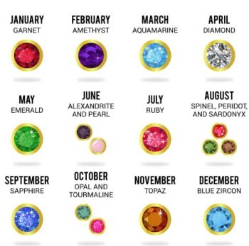 Family Birthstone Jewelry
