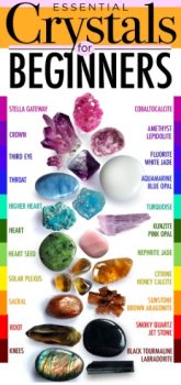 Crystals For Beginners