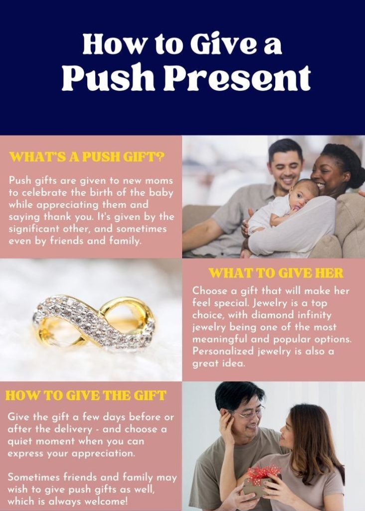 Push Present Ideas