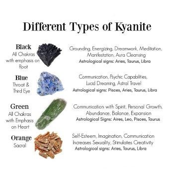Kyanite