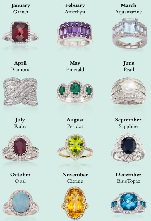 birthstone jewelry