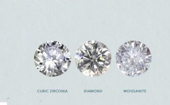 Diamond Engagement Ring Alternatives