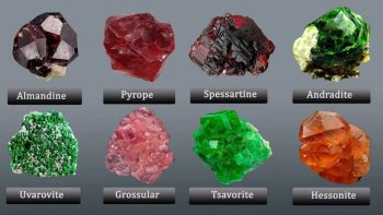Garnets